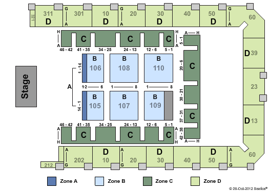Westchester County Center Family Zone Seating Chart